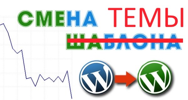 Смена темы WordPress