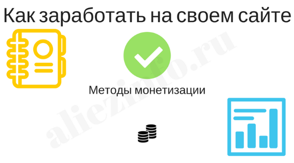 Как заработать на сайте?